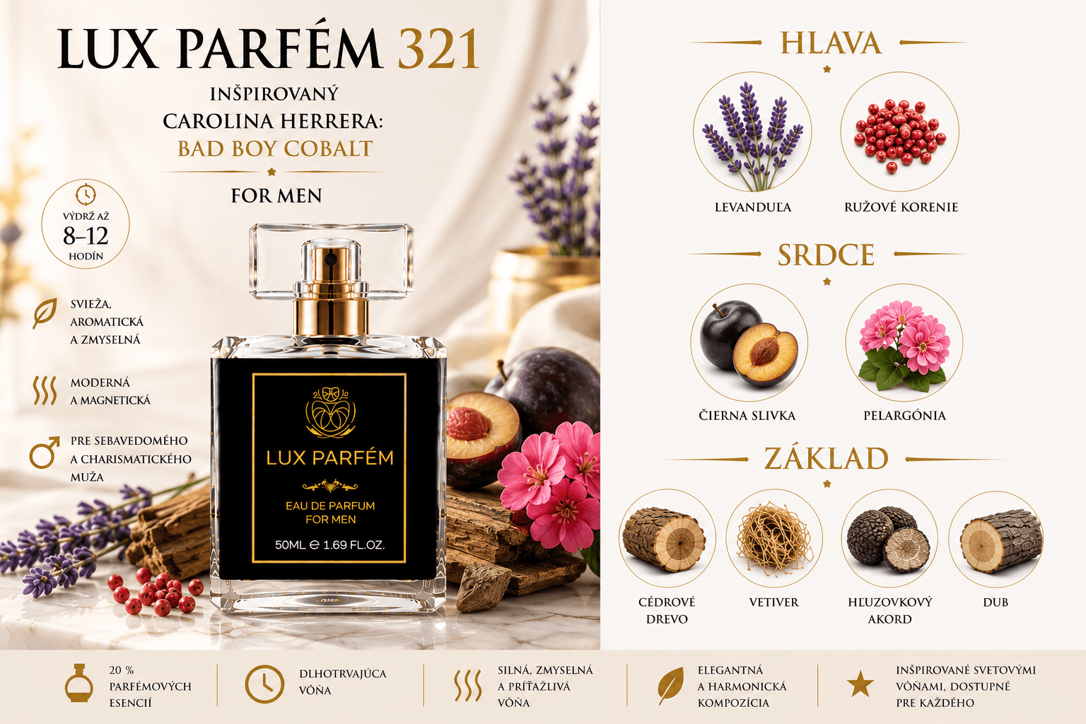 Lux Parfém 321 – Inšpirovaný Carolina Herrera: Bad Boy Cobalt